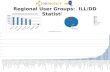 Regional User Groups:  ILL/DD Statistics