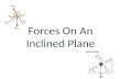 Forces On An Inclined Plane