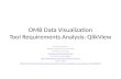OMB Data Visualization Tool Requirements Analysis:  QlikView