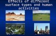 Effects of different surface types and human activities