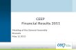 CEEP Financial Results 2011
