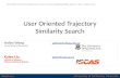 User Oriented Trajectory Similarity Search