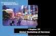 Chapter 12  Global Marketing of Services