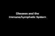 Diseases and the Immune/Lymphatic System