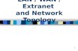 LAN / WAN / Extranet  and Network  Topology