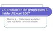 La production de graphiques à l’aide d’Excel 2007