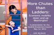More Chutes than  Ladders: Economic mobility down and up Washington A presentation for the