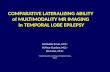 COMPARATIVE LATERALIZING ABILITY  of MULTIMODALITY MR IMAGING  in TEMPORAL LOBE EPILEPSY