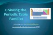 Coloring the  Periodic Table  Families