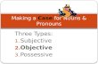 Making a  Case  for Nouns & Pronouns