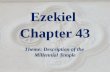 Ezekiel  Chapter  43