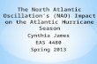 The North Atlantic Oscillation’s (NAO) Impact on the Atlantic Hurricane Season