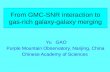 From GMC-SNR interaction to gas-rich galaxy-galaxy merging