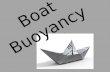Boat Buoyancy