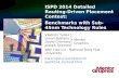 ISPD  2014 Detailed Routing-Driven Placement Contest: Benchmarks with Sub-45nm Technology Rules