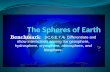 The Spheres of Earth