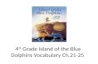 4 th  Grade Island of the Blue Dolphins Vocabulary Ch.21-25