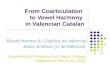 From Coarticulation  to Vowel Harmony  in Valencian Catalan