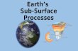 Earth’s  Sub-Surface Processes