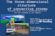 The three-dimensional structure  of convective storms