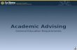 Academic Advising General Education Requirements
