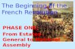 The Beginning of the  French Revolution