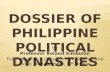 Dossier of Philippine Political  Dynasties