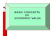 BASIC CONCEPTS  OF  ECONOMIC VALUE
