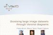 Browsing large image datasets through  Voronoi  diagrams