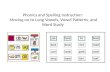 Phonics and Spelling Instruction:  Moving on to Long  Vowels, Vowel Patterns, and Word  Study