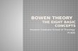 Bowen Theory   the eight basic concepts