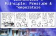 LeChatelier’s  Principle: Pressure & Temperature