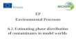 6.2. Estimating phase distribution of contaminants in model worlds