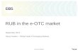 RUB in the e-OTC market