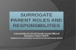 Surrogate Parent Roles and Responsibilities