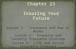Chapter 23 Insuring Your  Future
