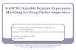 StriD 2 FA: Scalable Regular Expression Matching for Deep Packet Inspection