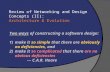 Review of Networking and Design Concepts (II):  Architecture & Evolution
