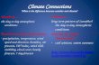 Climate  Connections What is the difference between weather and climate?