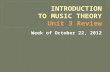 INTRODUCTION TO MUSIC THEORY Unit 3 Review