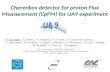 Cherenkov  detector for proton Flux Measurement (CpFM ) for UA9 experiment