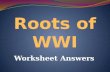 Roots of WWI