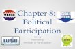 Chapter 8:  Political Participation