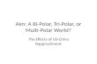 Aim: A Bi-Polar, Tri-Polar, or Multi-Polar World?