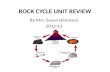ROCK CYCLE UNIT  REVIEW