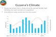Guyana’s Climate