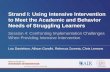 Session 4: Confronting Implementation Challenges When Providing Intensive Intervention