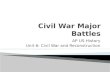 Civil War Major Battles
