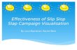 Effectiveness of Slip Slop Slap Campaign  Visualisation