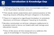 Introduction & Knowledge Gap